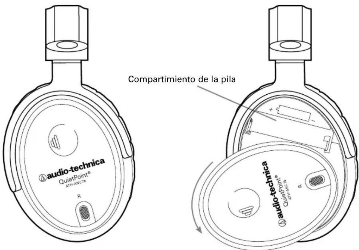 Audio-technica QuietPoint® ATH-ANC76 R Compartimiento de la pila Audio-technica QuietPoint® ATH-MC17 R
