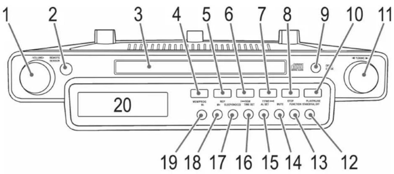 AEG KRC 4355 CD - Contents - 1