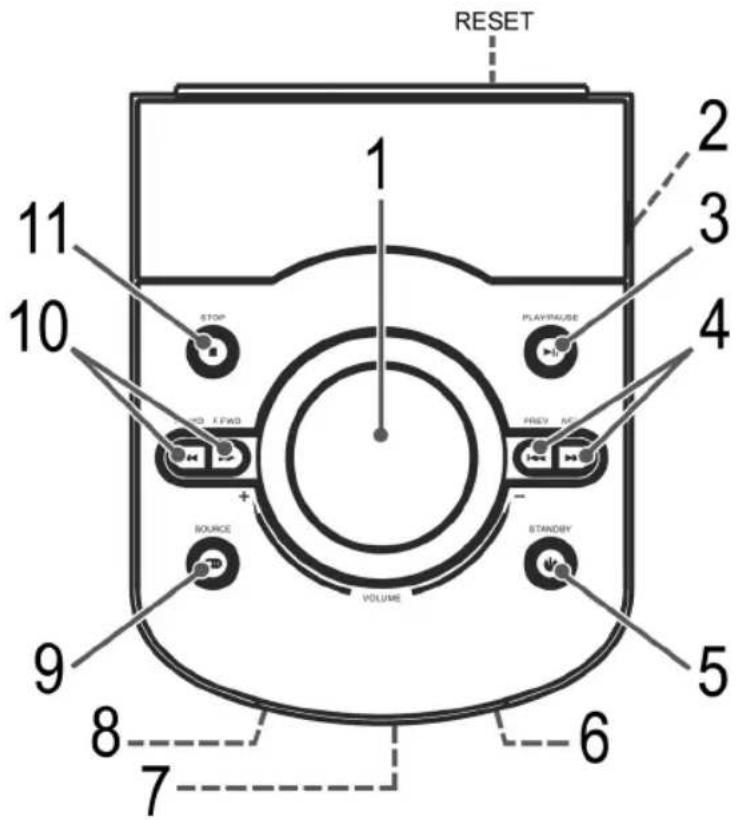 AEG BSS 4805 - Spis tresci - 1