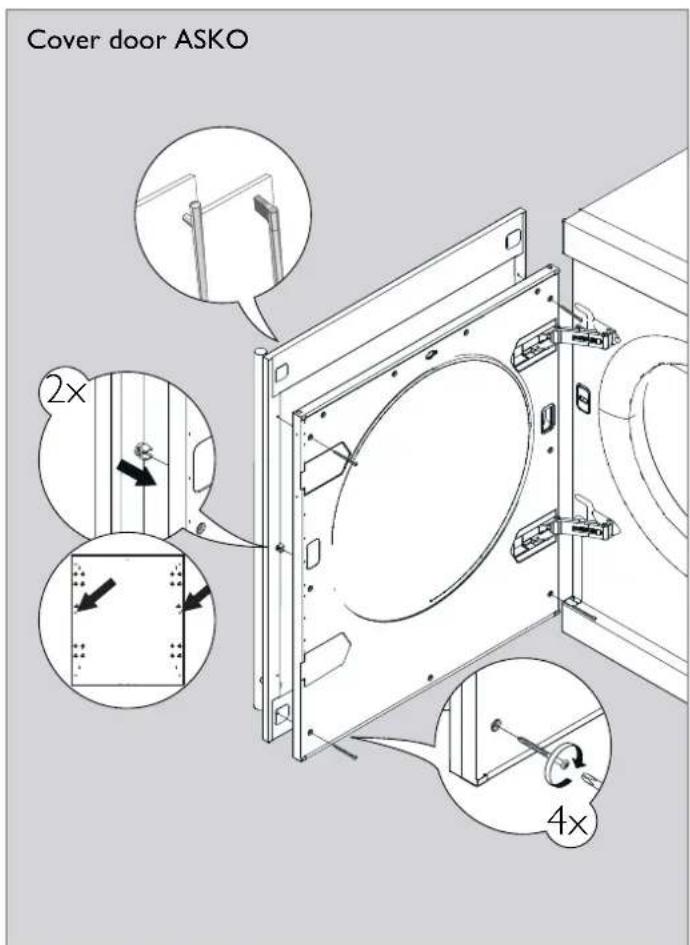 ASKO T754 - Fitting the cover door - 6