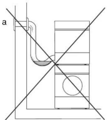ASKO T754 - Asennus lampimassilmastossa - 1