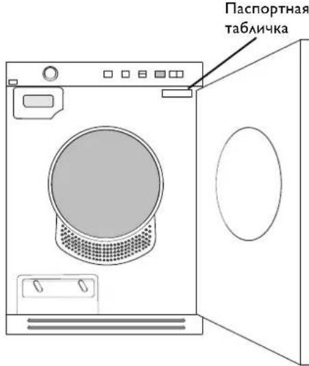 ASKO T754 - IoAIOUeHHe IOCAe IOCTaBKn - 1