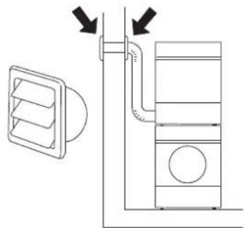 ASKO T754 - PnHaAeXHOCTH - 1