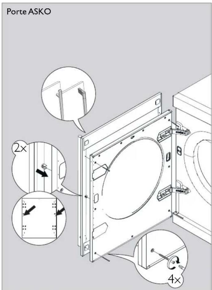 ASKO T754 - Installation de la porte - 6