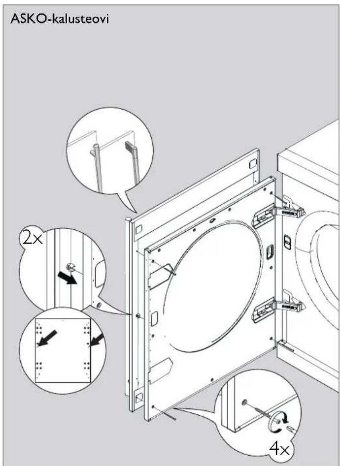 ASKO T754 - Kalusteoven asennus - 6