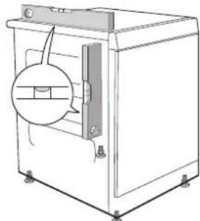 ASKO T754 - PeryaPobKa HOxEK - 1