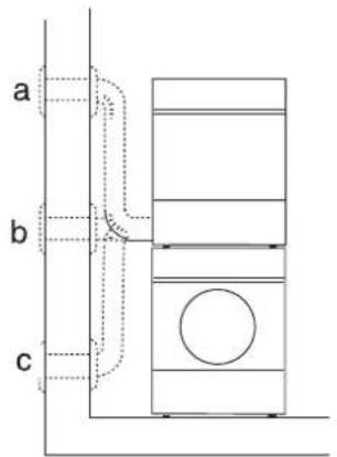 ASKO T754 - Anslutting till evakueringskanal - 1
