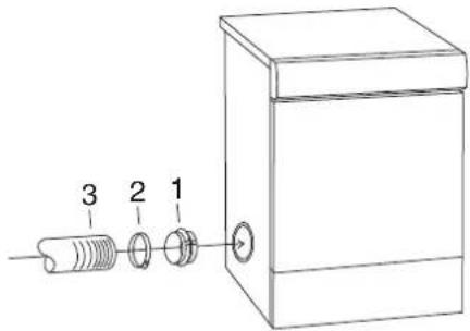 ASKO T754 - Anschluss an den Waschetrockner - 1
