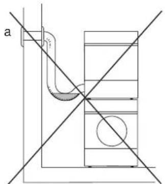 ASKO T754 - YcTaHOBka B NOMEeHNN C NOBbIeHHoTEmnepaTypoi - 1