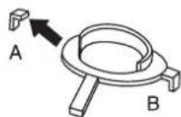 ASKO T754 - How to assemble the stack: - 4