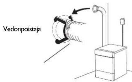 ASKO T754 - Lisavarusteet - 2