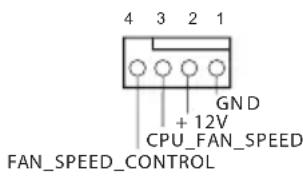 ASROCK Z87M OC FORMULA - Onboard Headers and Connectors - 15