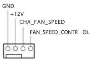 GND +12V CHA_FAN_SPEED FAN_SPEED_CONTR OL