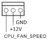 ASROCK Z87M OC FORMULA - Embases et connecteurs de la carte mère - 16