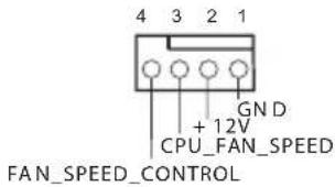 4 3 2 1 + 12V GND CPU_FAN_SPEED FAN_SPEED_CONTROL