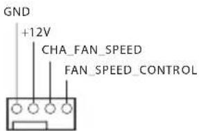 ASROCK Z87M OC FORMULA - Onboard Headers and Connectors - 12