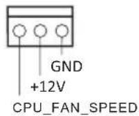 ASROCK Z87M OC FORMULA - Header e connettori sulla scheda - 16