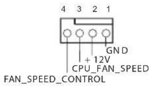 ASROCK Z87M OC FORMULA - 板載排針及接頭 - 17