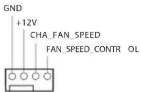 GND +12V CHA_FAN_SPEED FAN_SPEED_CONTR_OL