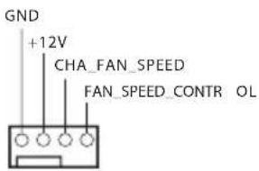 ASROCK Z87M OC FORMULA - 板载接脚和接口 - 14