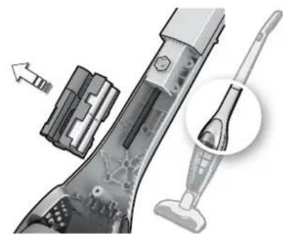 AEG AG803 - Nettoyage des soufflets du flexible d'aspiration / De blaasbalgen reinigen - 3