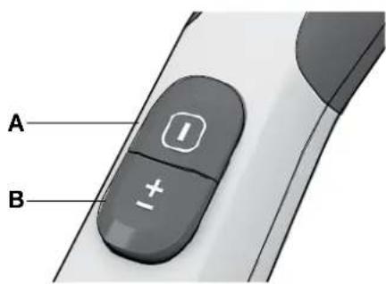 AEG AG803 - Start/Stop / Ein- und Ausschalten - 1