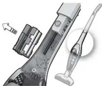 AEG AG803 - Removing batteries / Entnahme der Akkus - 3