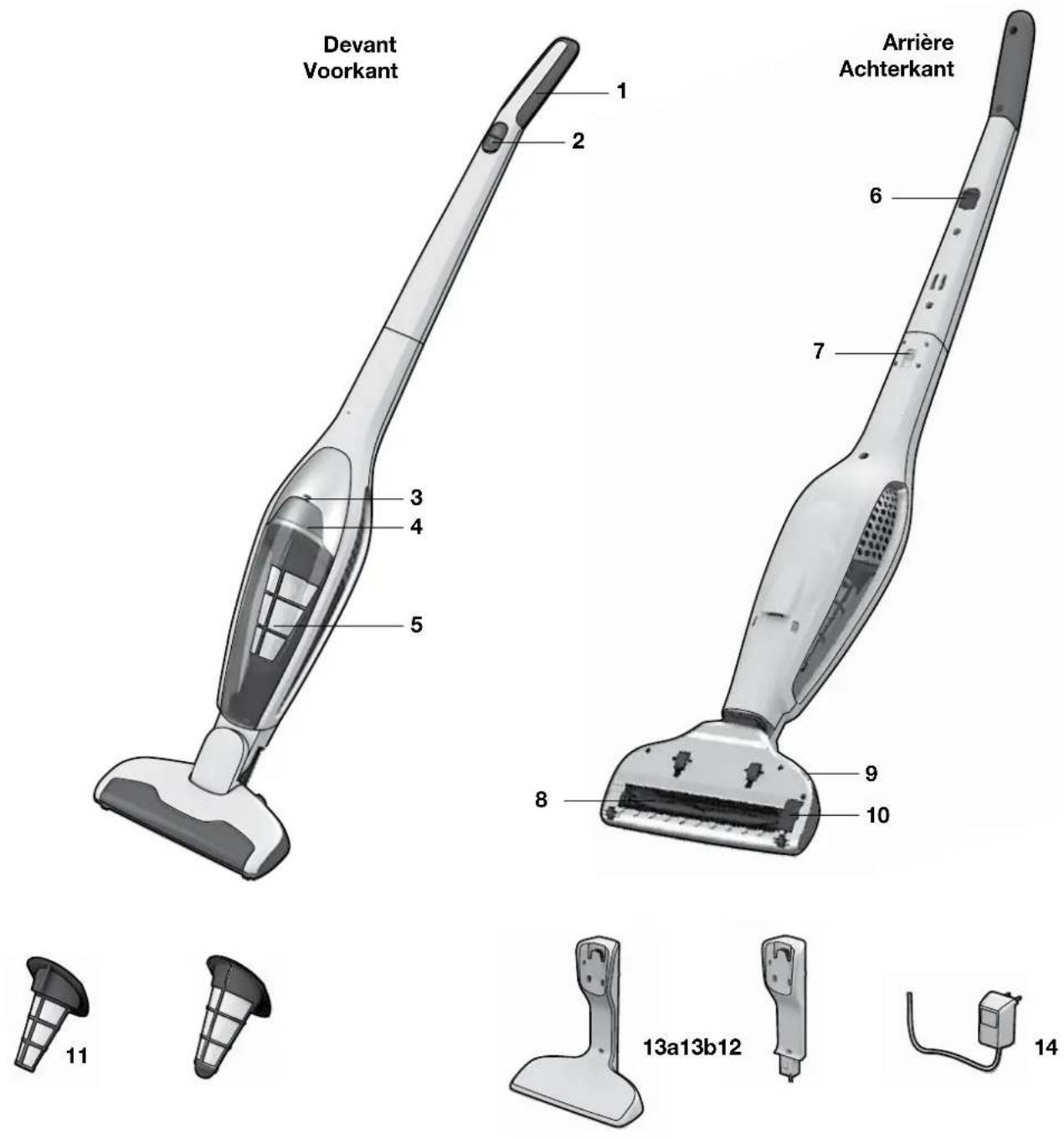 AEG AG803 - Service Schweiz: - 2