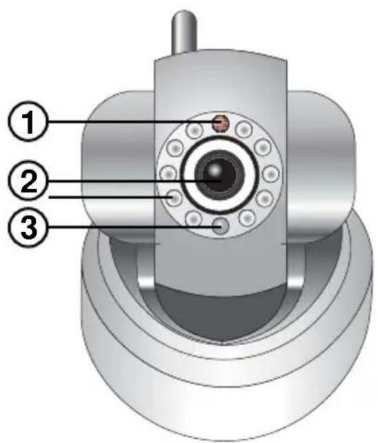 ALECTO DVC150IP - SOMMAIRE CAMERA IP - 1