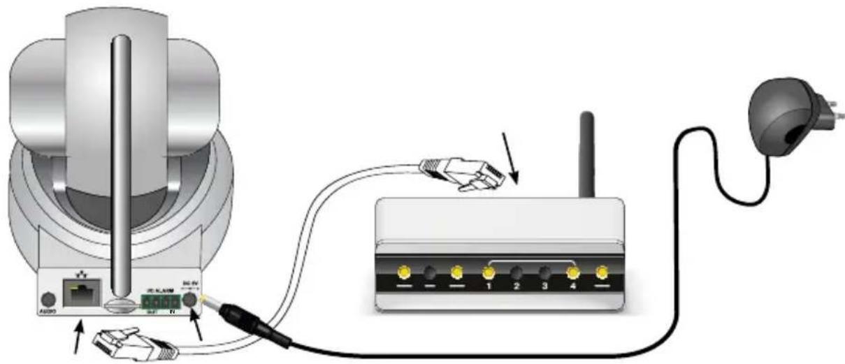 ALECTO DVC150IP - ANNONCER LA CAMERA IP SUR LE MODEM - 1
