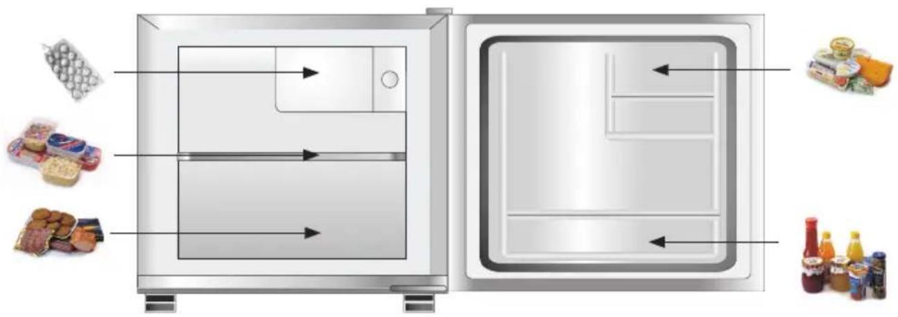AMICA KB 15340 W - Food that should not be stored in a refrigerator - 1