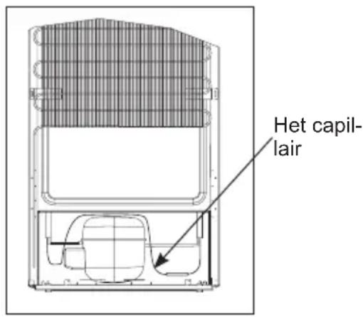 AMICA KB 15340 W - IINSTALLATIE EN WERKOMSTANDIGHEDEN VAN HET APPARAAT - 2