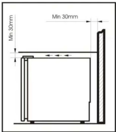 AMICA KB 15340 W - Minimal distances from the heat sources - 1
