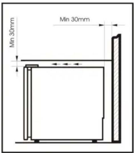 AMICA KB 15340 W - Mindestabstände zur Wärmequellen: - 2