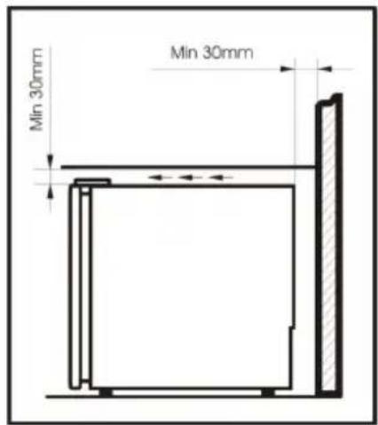 AMICA KB 15340 W - Minimalne odległości od źródeł ciepła: - 2