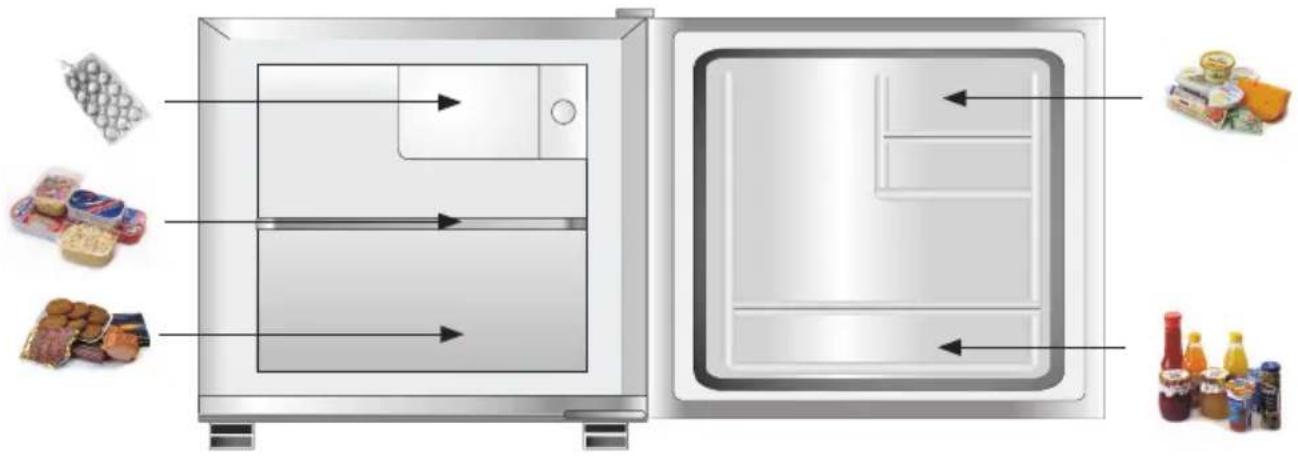 AMICA KB 15340 W - Produits qui ne devraient pas être stockés dans le réfrigérateur - 1