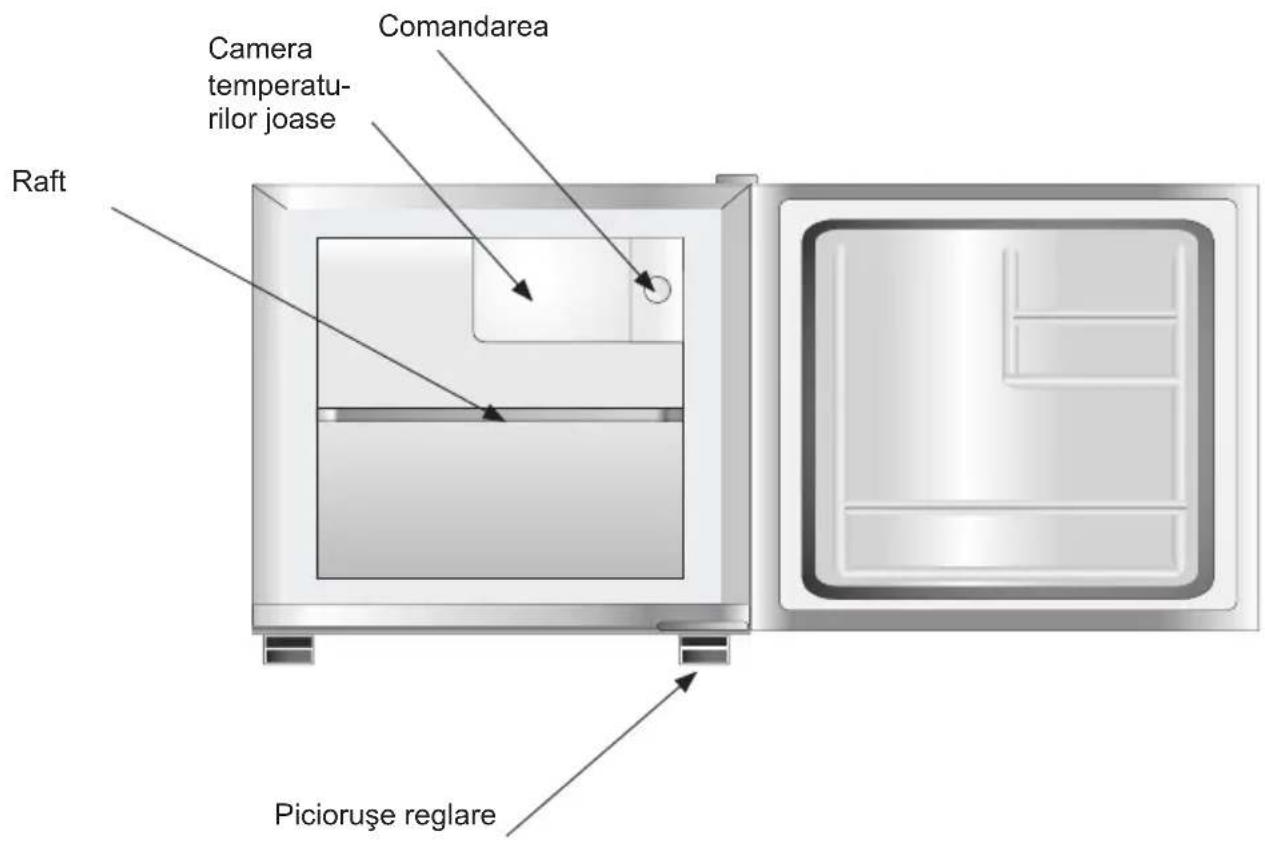 AMICA KB 15340 W - TABLA DE MATERII - 1
