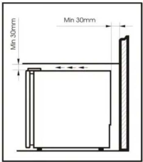 AMICA KB 15340 W - Hőforrástól való minimális távol- ság: - 1