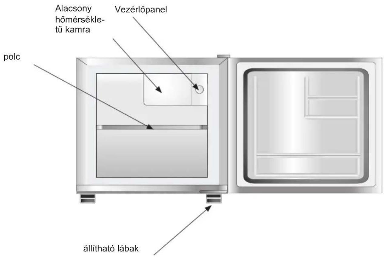 AMICA KB 15340 W - TARTALOMJEGYZÉK - 1
