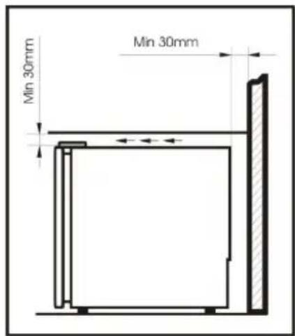 AMICA KB 15340 W - Minimale afstanden van warmte-bronnen: - 1