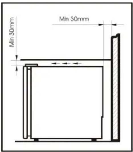 AMICA KB 15340 W - Distanțele minime față de sursele de căldură: - 1