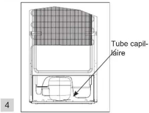 AMICA KB 15340 W - INSTALLATION ET CONDITIONS DE FONCTIONNEMENT DE L'APPAREIL - 3