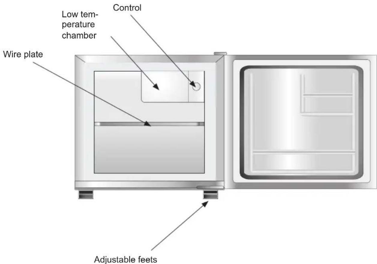 AMICA KB 15340 W - TABLE OF CONTENTS - 1