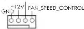 ASROCK H81M - CHA FAN SPEED - 1