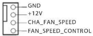 ASROCK H81MITX - HDLED (Indicator LED de activités en el disco duro): - 4