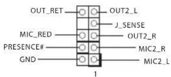 ASROCK H81MITX - HDLED (Sabit Disk Etkinlik LED'i): - 3