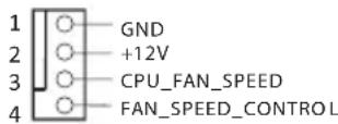 ASROCK H81MITX - HDLED (LED di attività disco rigido): - 9