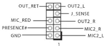 ASROCK H81MITX - Integrierte Stiftleisten und Anschlüsse - 6