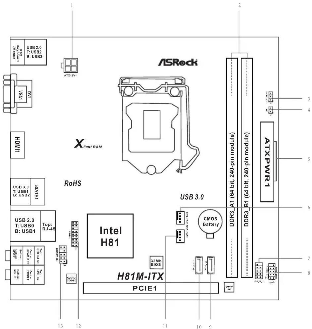 ASROCK H81MITX - AUSTRALIA ONLY - 2