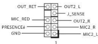 ASROCK H81MITX - Einleitung - 1